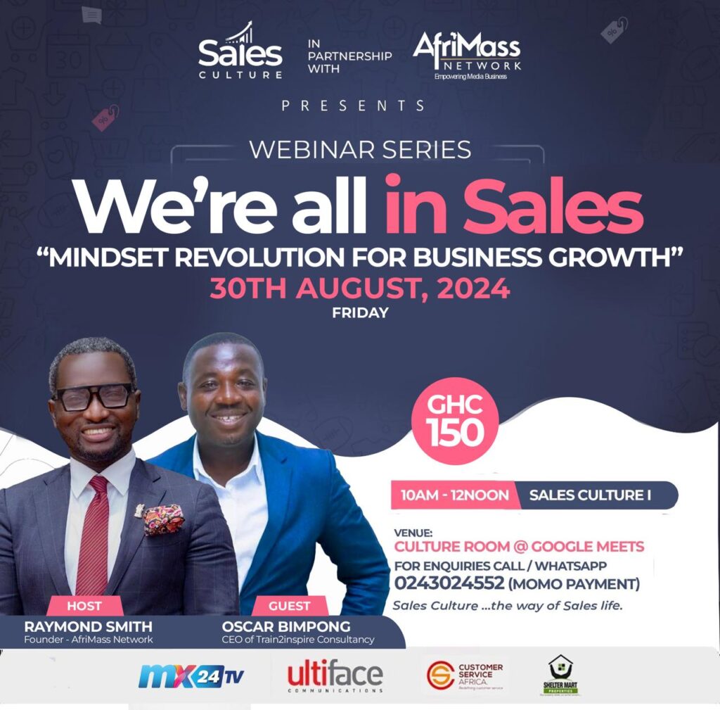 Mindset revolution for business growth